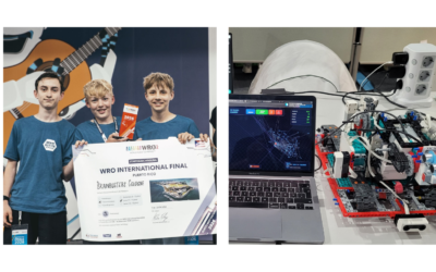 Team Brainbusters Cologne fährt zum Weltfinale – Jetzt Unterstützen!